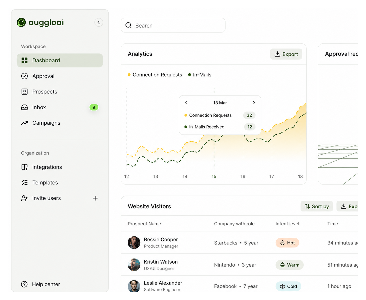 Auggloai's dashboard
